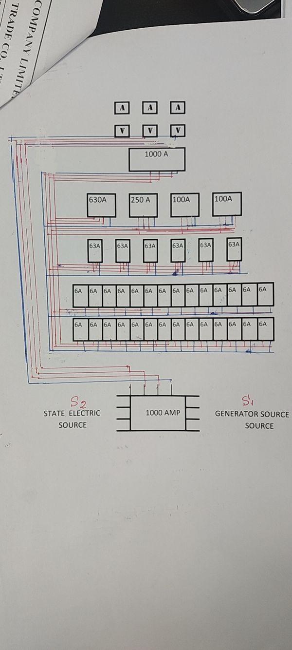 Simplified customer drawing for the GGD panel project